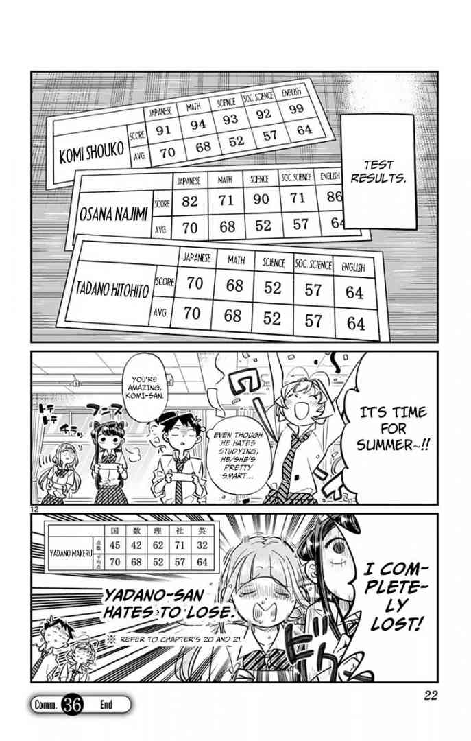 Komi Can
